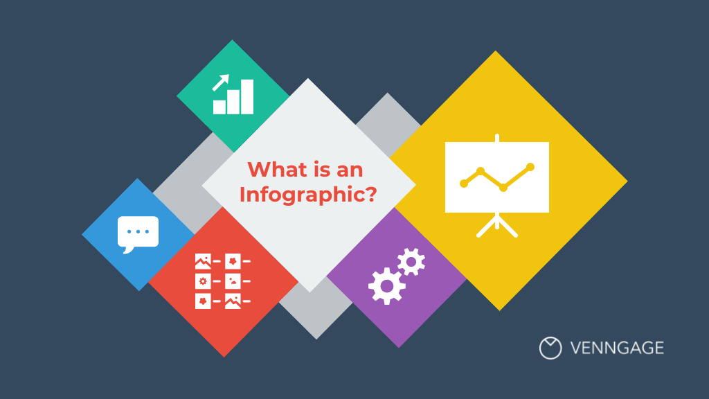 Infographics